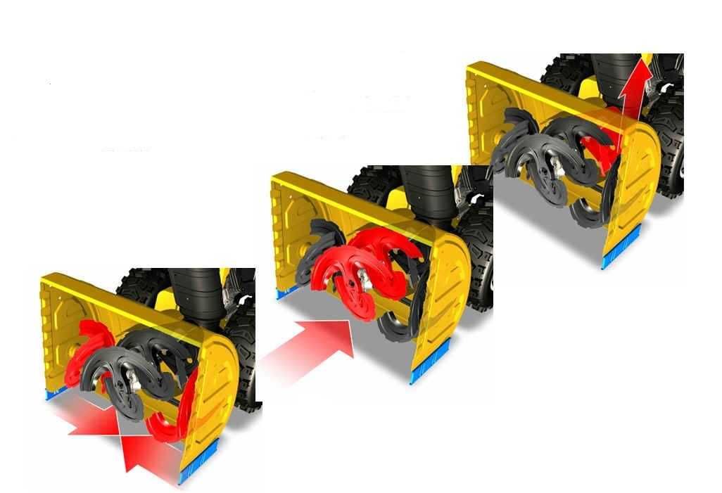 Odśnieżarka trójstopniowa Cub Cadet XS3 66 SWE 10KM 66cmx58cm