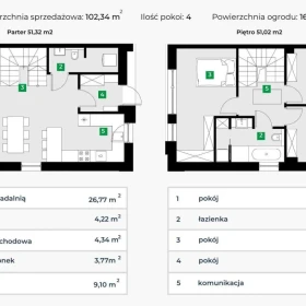 Sprzedam dom 102,34 m² z DUŻYM poddaszem 26m² Wrocław